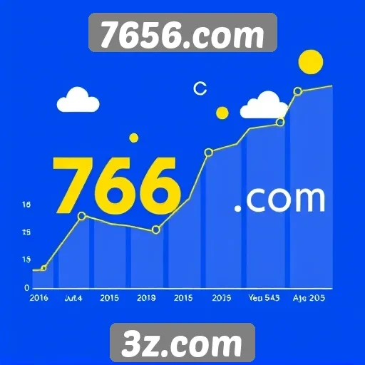 Perspectivas de crescimento para 7656.com em 2025